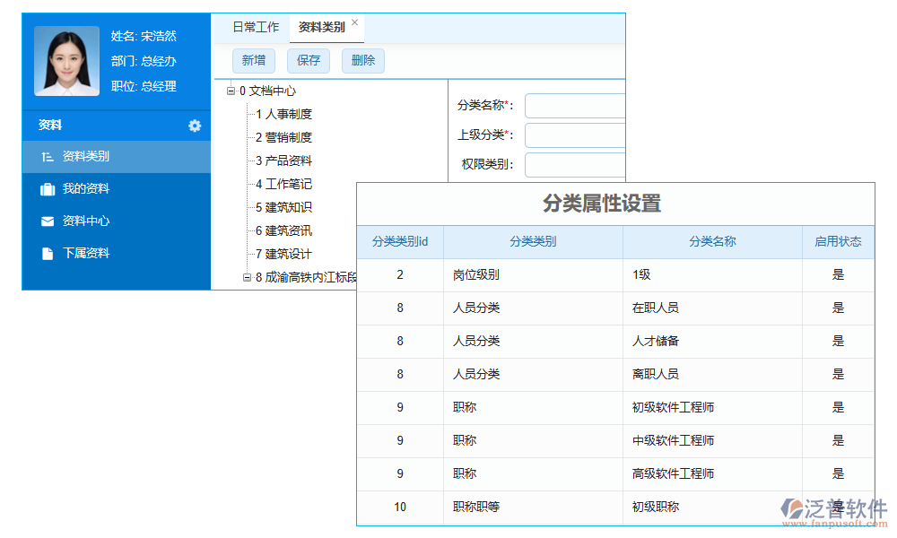 分類管理