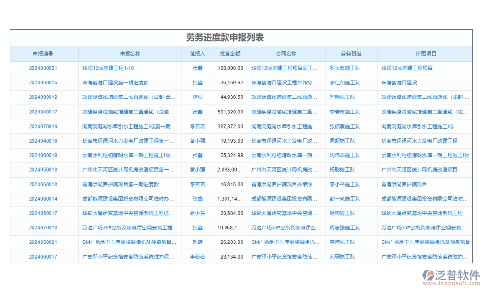 工程款記賬軟件：款項(xiàng)分類明晰，支付收入一目了然，輕松管理工程款