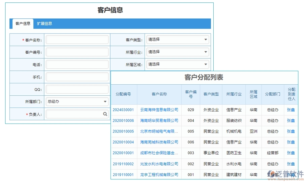 強化工程項目管理，臺賬系統(tǒng)助力用戶、項目、臺賬、查詢全面掌控