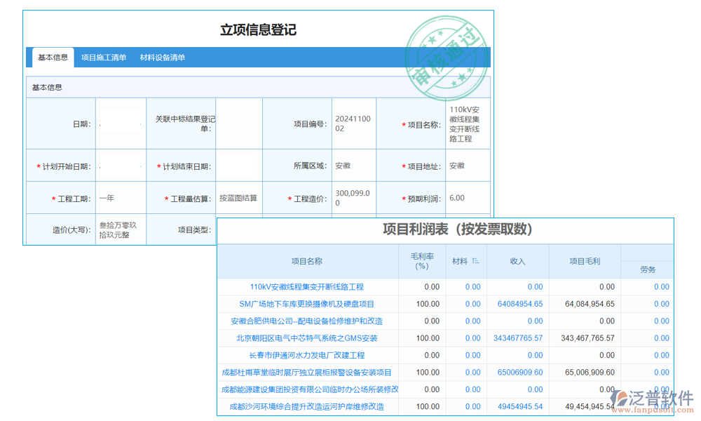 項目管理