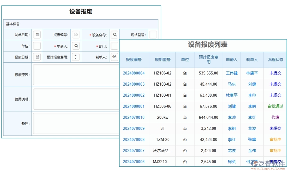 維保軟件新風(fēng)尚，計(jì)劃、信息、故障、維修，一網(wǎng)打盡不費(fèi)勁