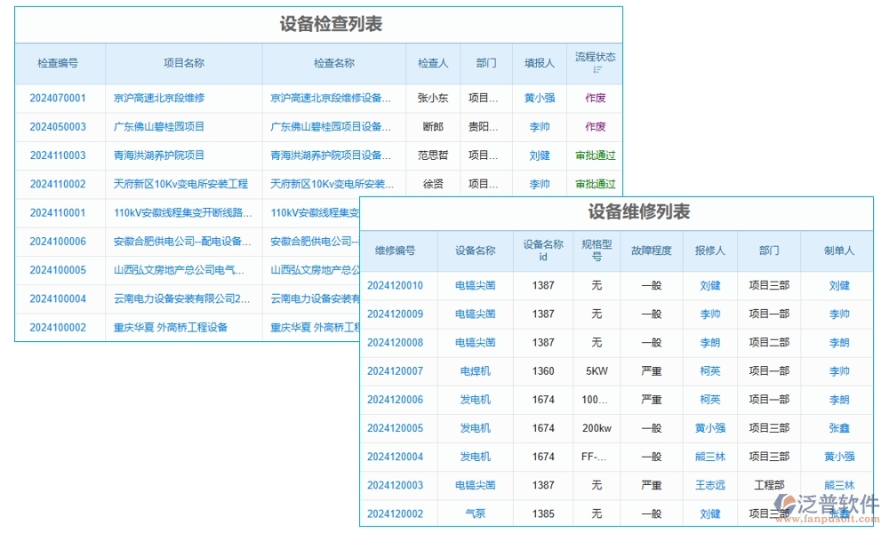 建筑機(jī)械設(shè)備管理系統(tǒng)，設(shè)備調(diào)度維護(hù)維修全掌控，智能管理新體驗(yàn)