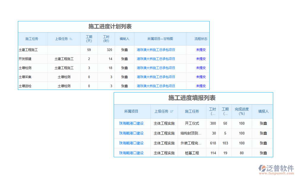 工程項(xiàng)目交付管理軟件