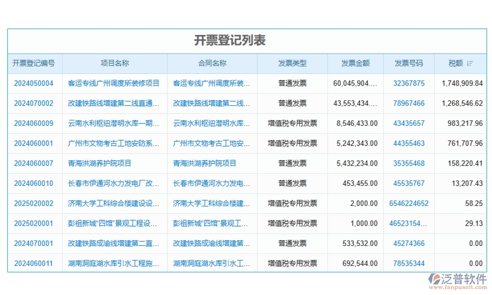 勞務(wù)結(jié)算，不再繁瑣！臺(tái)賬管理軟件，輕松駕馭流程、憑證、結(jié)算、支付四大環(huán)節(jié)