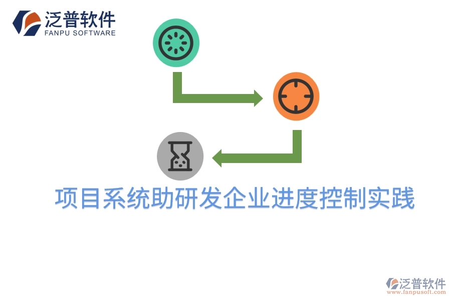 項目系統(tǒng)助研發(fā)企業(yè)進度控制實踐