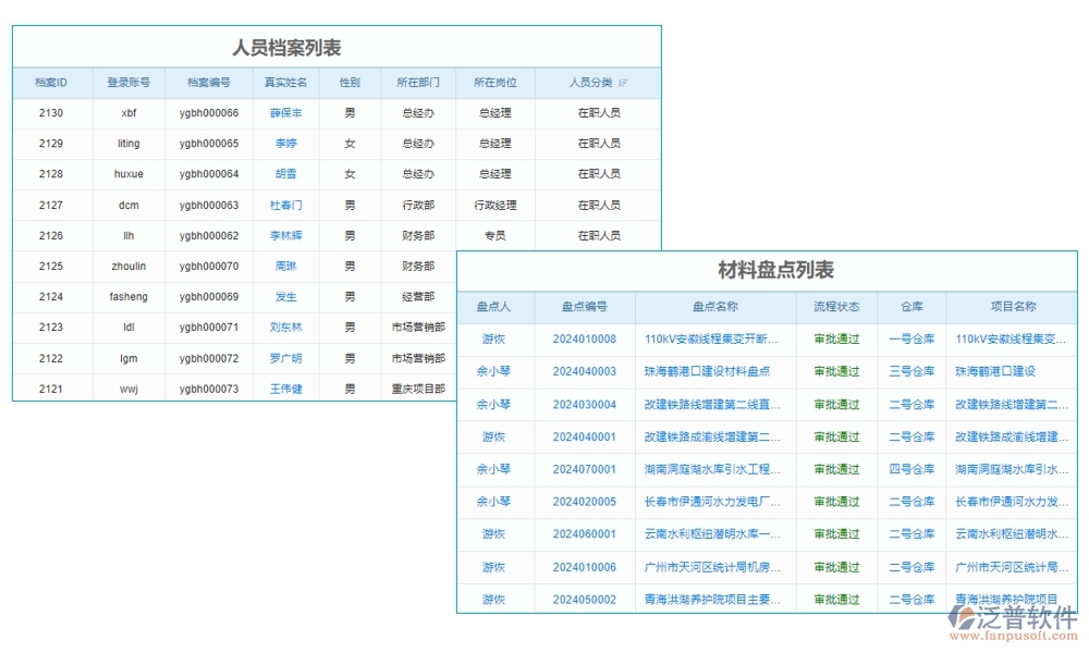 工程項(xiàng)目管理軟件系統(tǒng):項(xiàng)目精細(xì)化、任務(wù)高效化、資源最大化、支付安全化