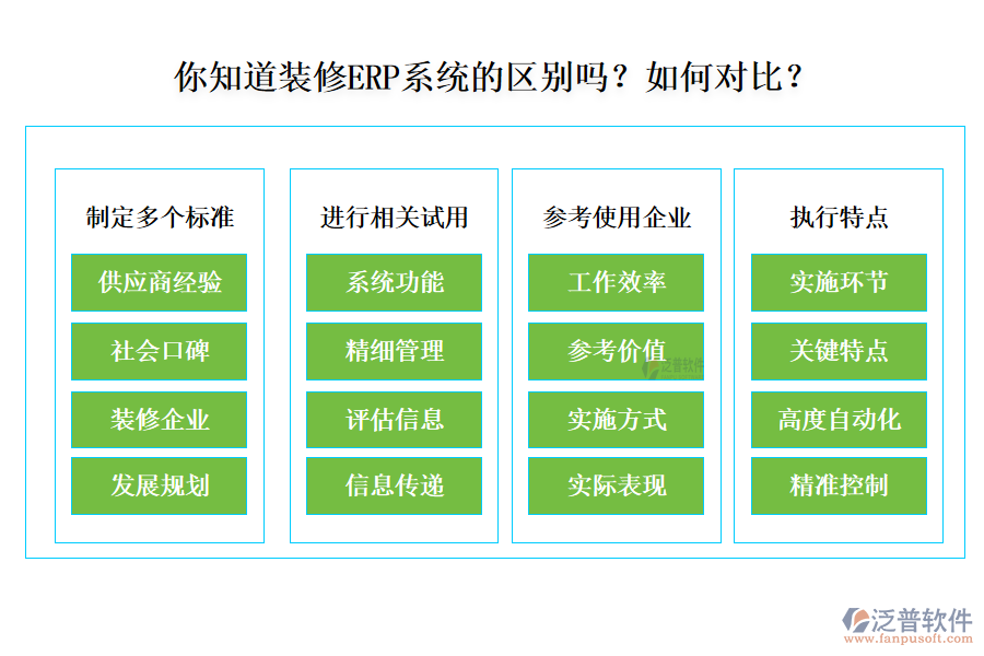 你知道裝修ERP系統(tǒng)的區(qū)別嗎？如何對比？