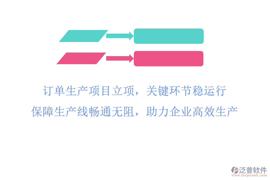 訂單生產(chǎn)項目立項，關鍵環(huán)節(jié)穩(wěn)運行，保障生產(chǎn)線暢通無阻，助力企業(yè)高效生產(chǎn)