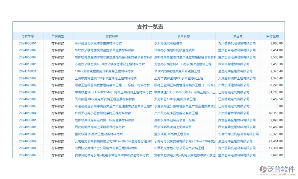 工程款記賬軟件：款項(xiàng)分類明晰，支付收入一目了然，輕松管理工程款