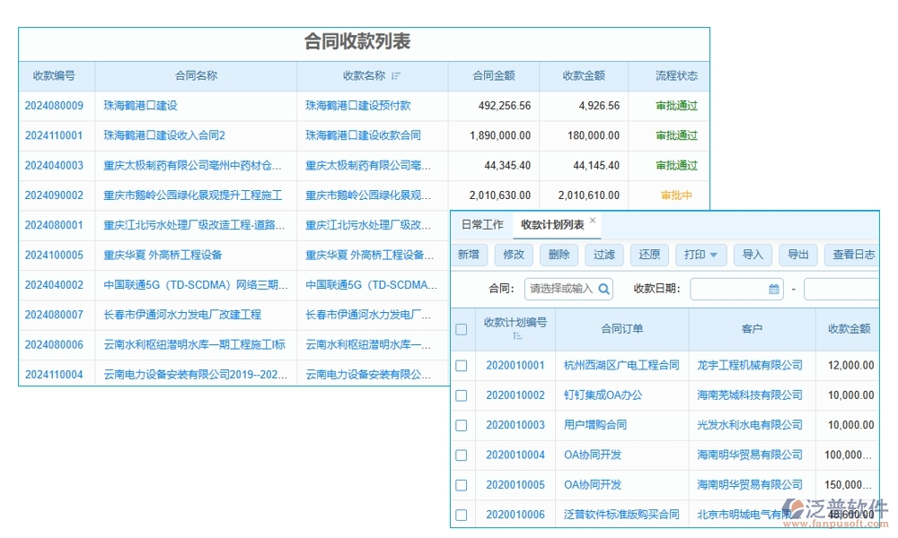 應(yīng)收賬款管理軟件：合同、管理、發(fā)票、審批一應(yīng)俱全