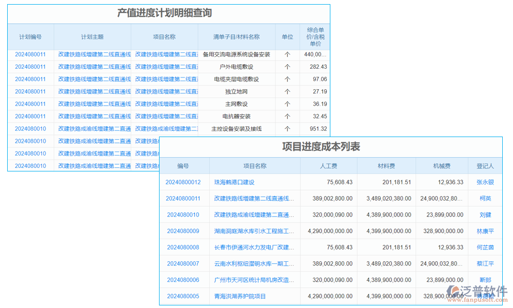 土建監(jiān)理管理軟件對應的部門