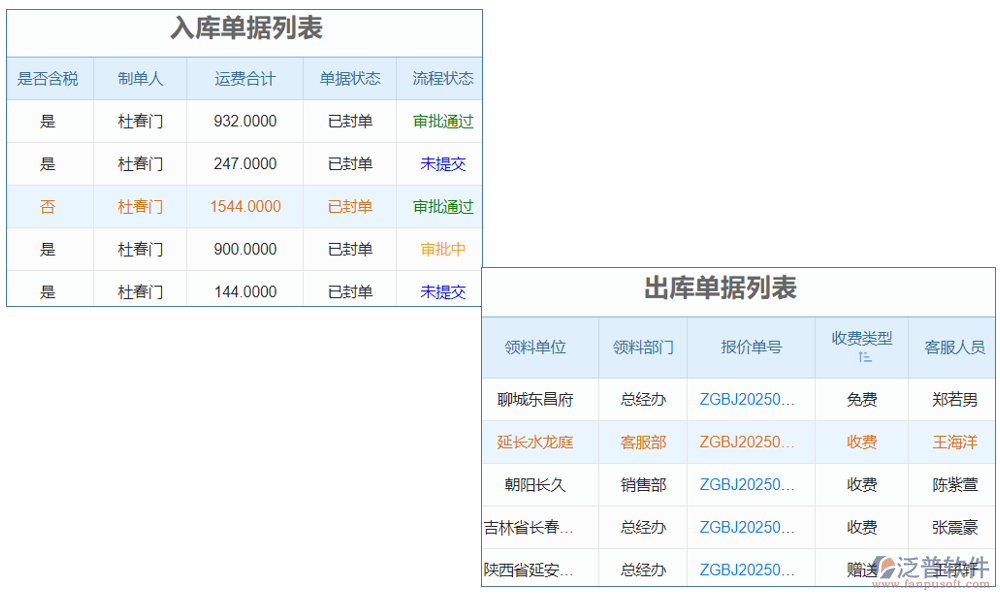 　電梯庫存管理軟件是一款專為電梯行業(yè)設計的庫存管理工具