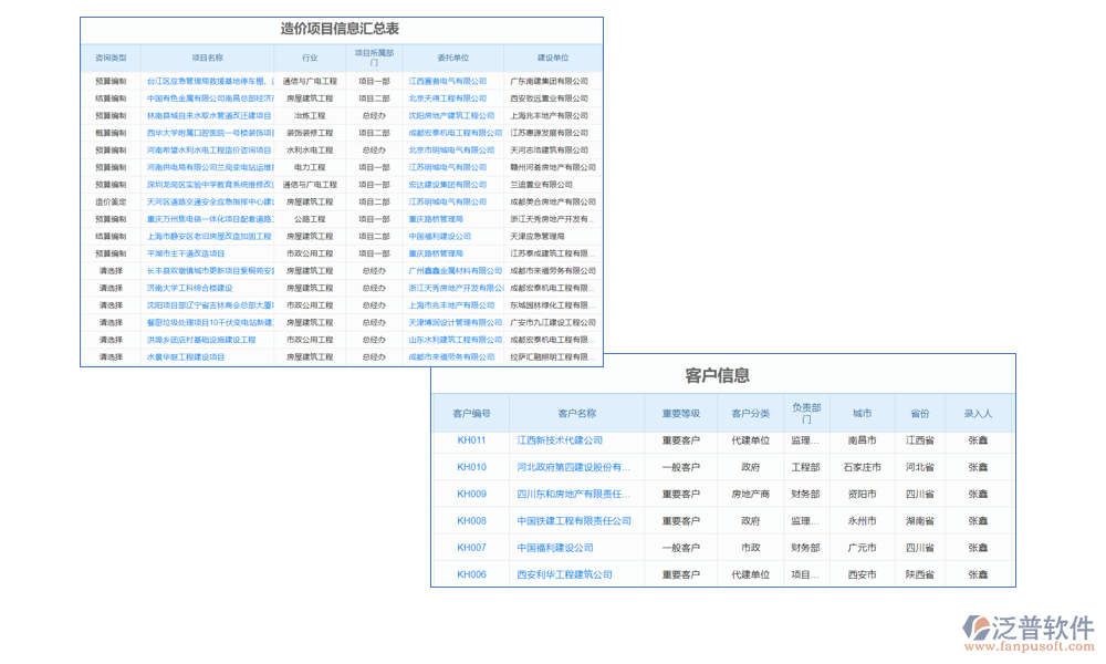 信息管理