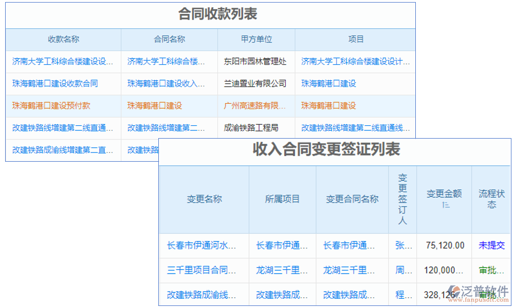 土建成本核算軟件是專為土建工程行業(yè)設計的成本管理與核算工具