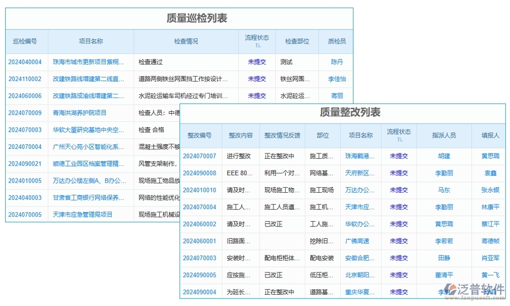 建筑施工進度計劃管理軟件，精準高效把控項目進度質(zhì)量風險，施工新選擇