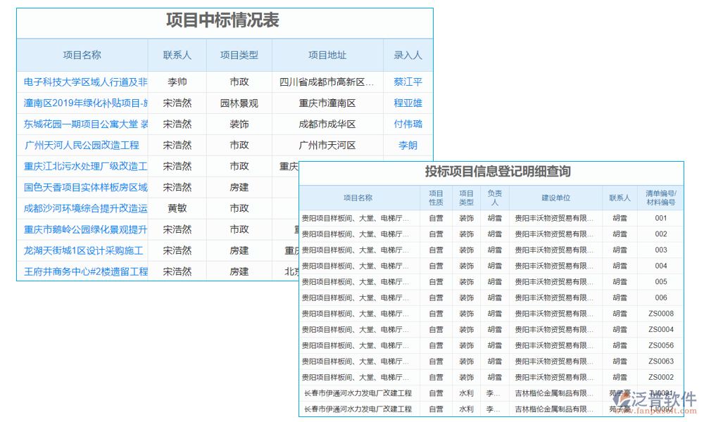 投標管理