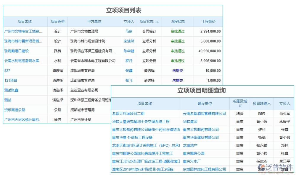 材料設(shè)備輕松管，項(xiàng)目進(jìn)度不操心——施工建筑管理軟件系統(tǒng)