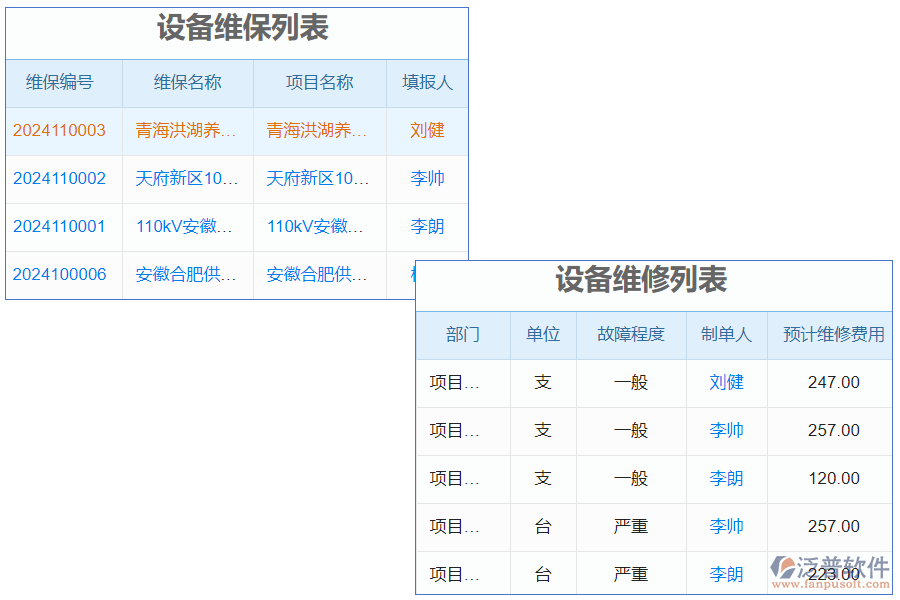　電梯質(zhì)量監(jiān)測系統(tǒng)是一種綜合運用現(xiàn)代信息技術和數(shù)據(jù)分析手段的系統(tǒng)