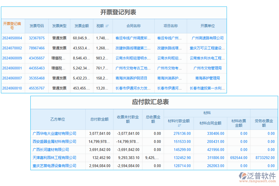 工程項目記賬管理系統(tǒng)