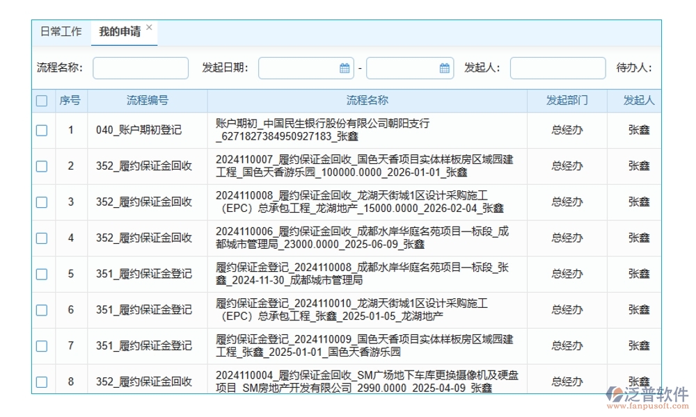 施工工程合同管理軟件，合同管理新紀元，審批變更預(yù)警全掌控