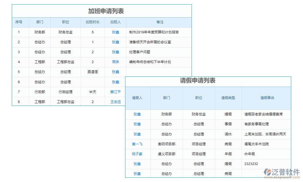 建設(shè)工程成本管理系統(tǒng)，成本、合同、材料、人工全面掌控，讓利潤最大化