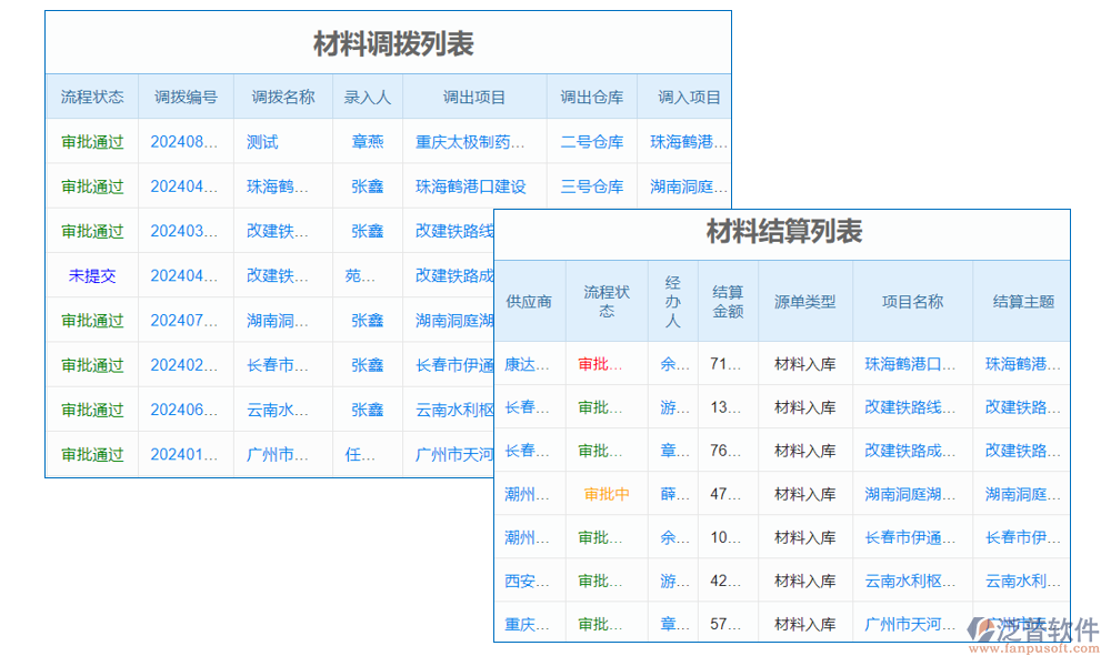 工程量管理