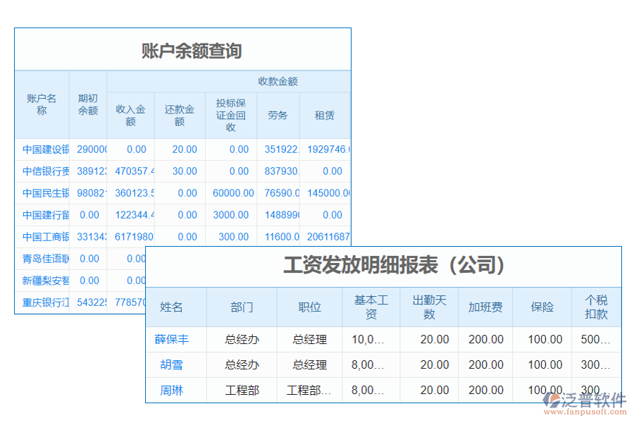 工資管理