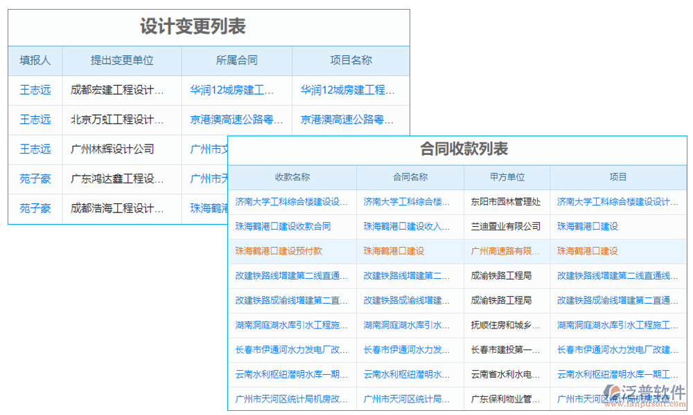 項目合同決算管理軟件是一個綜合性管理工具