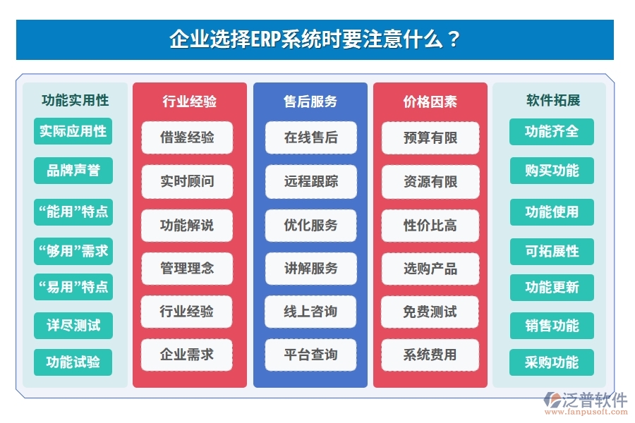 企業(yè)選擇ERP系統(tǒng)時(shí)要注意什么？