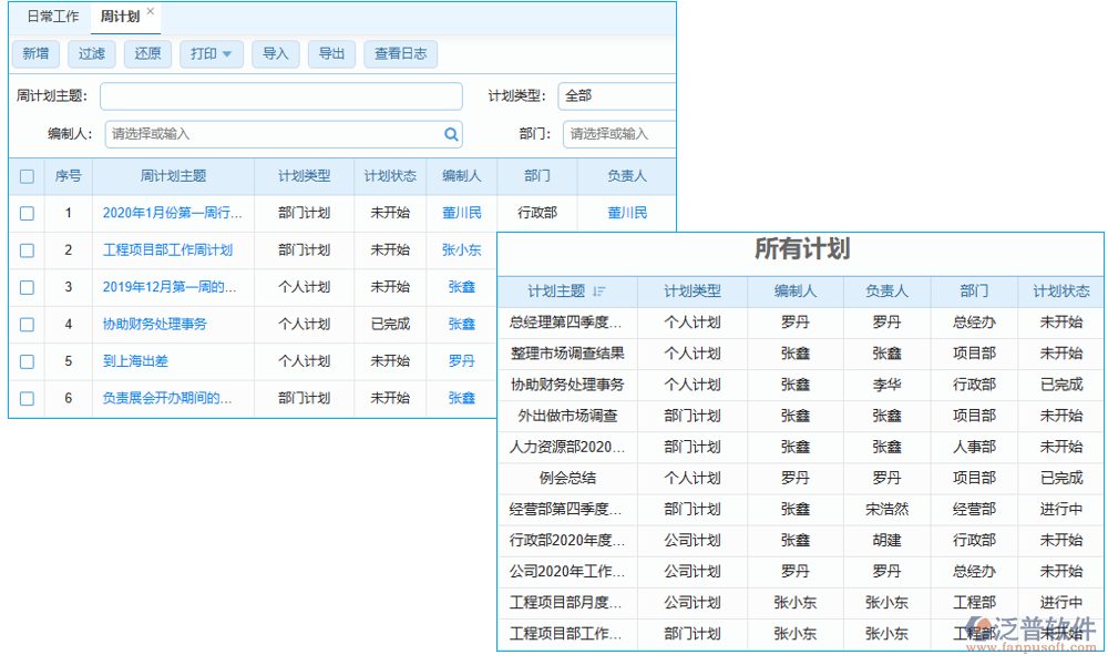 計(jì)劃管理