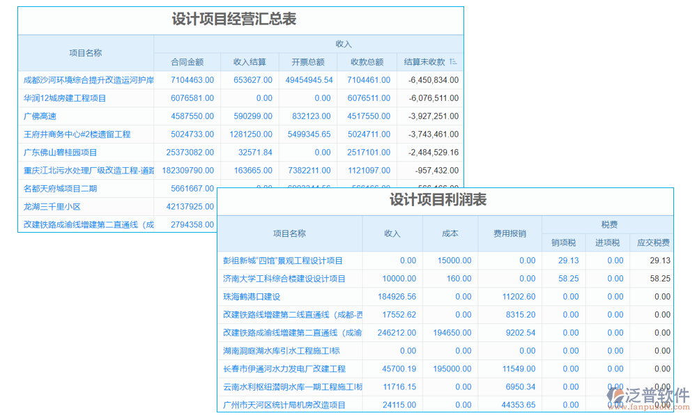 報價管理