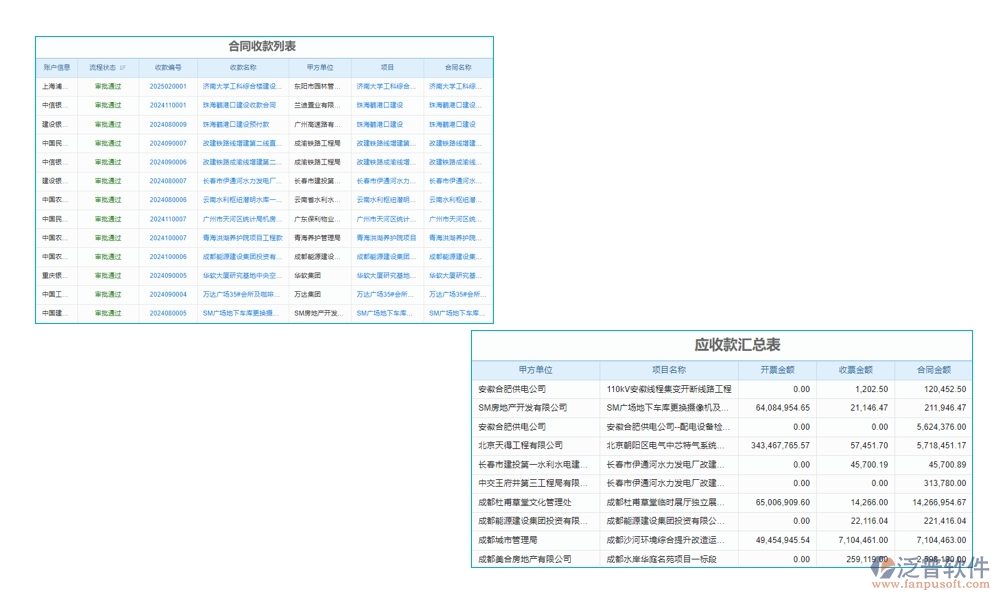 高效開票預(yù)繳新選擇，工程開票預(yù)繳管理軟件，開票管理、預(yù)繳款項(xiàng)、存儲(chǔ)查詢盡在掌控！