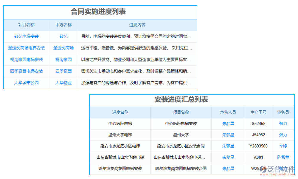 進(jìn)度管理