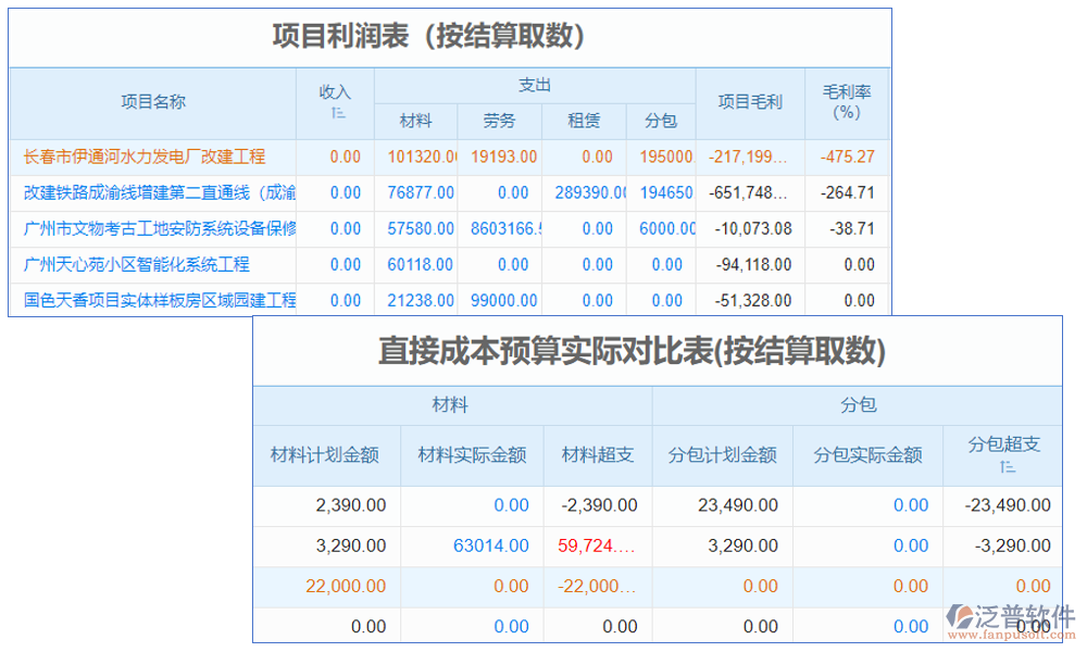 土建工程投標軟件是一款專為土建工程行業(yè)設計的智能化工具