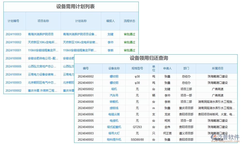 施工設(shè)備管理系統(tǒng)，設(shè)備維養(yǎng)故障備件一站式管理，工程高效無憂運(yùn)轉(zhuǎn)