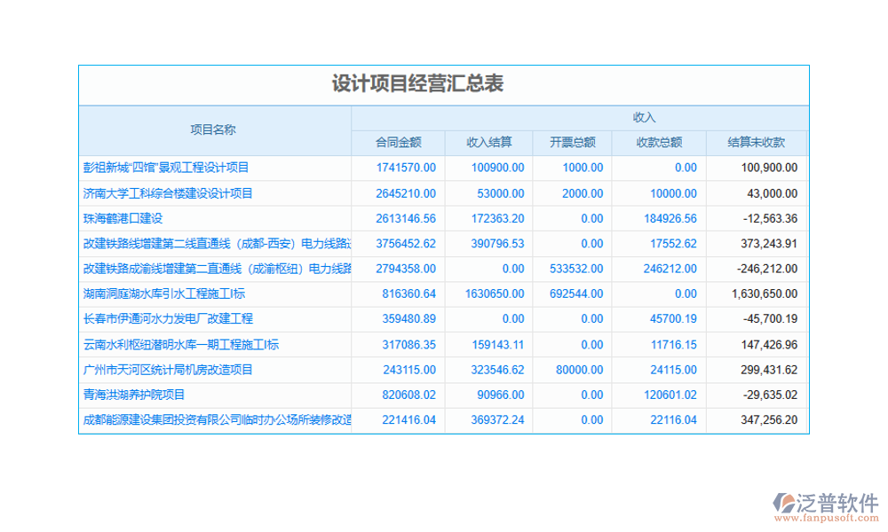 工程結(jié)算審核管理軟件