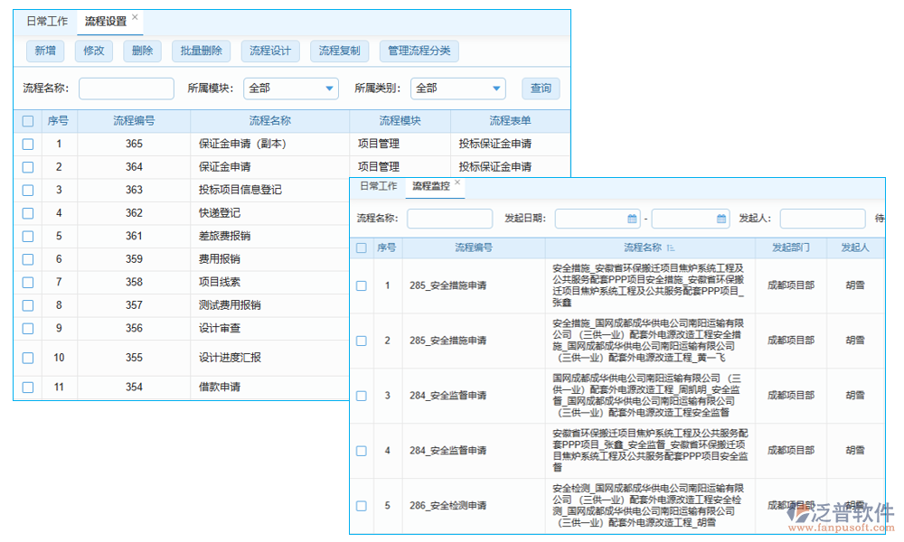 流程管理