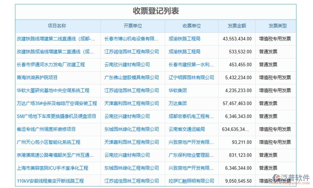 【智慧支付新體驗(yàn)】勞務(wù)款管理軟件，申請(qǐng)便捷、流程高效、憑證齊全、支付安全