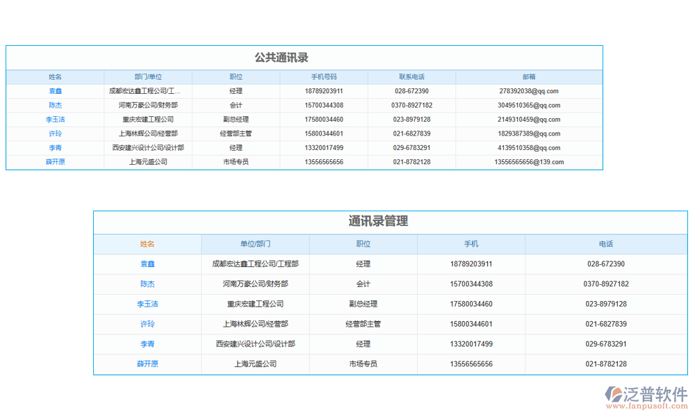 通訊錄管理