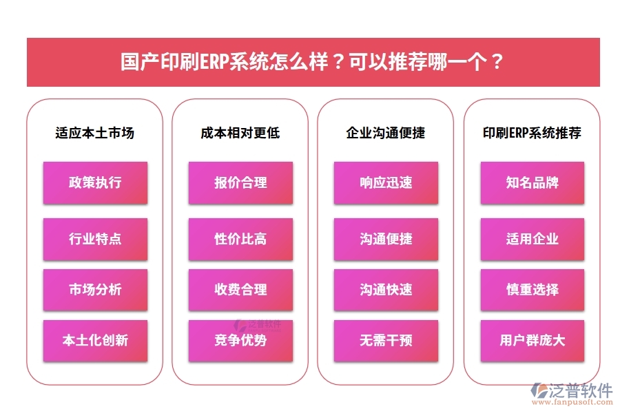 國產(chǎn)印刷ERP系統(tǒng)怎么樣？可以推薦哪一個？