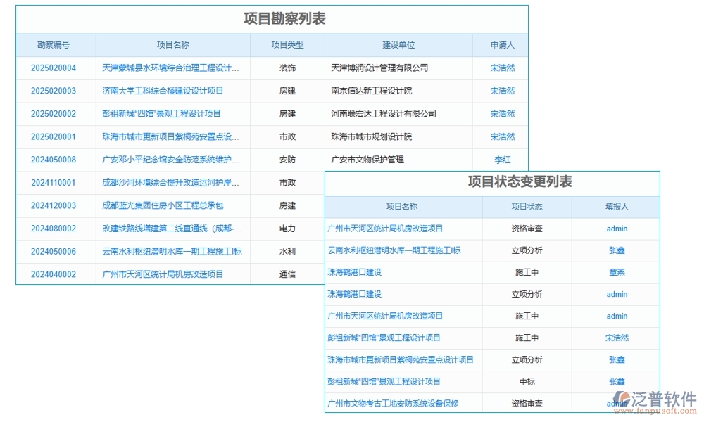 交通工程常用管理軟件，項(xiàng)目管理精準(zhǔn)高效，進(jìn)度成本報(bào)表盡在掌握