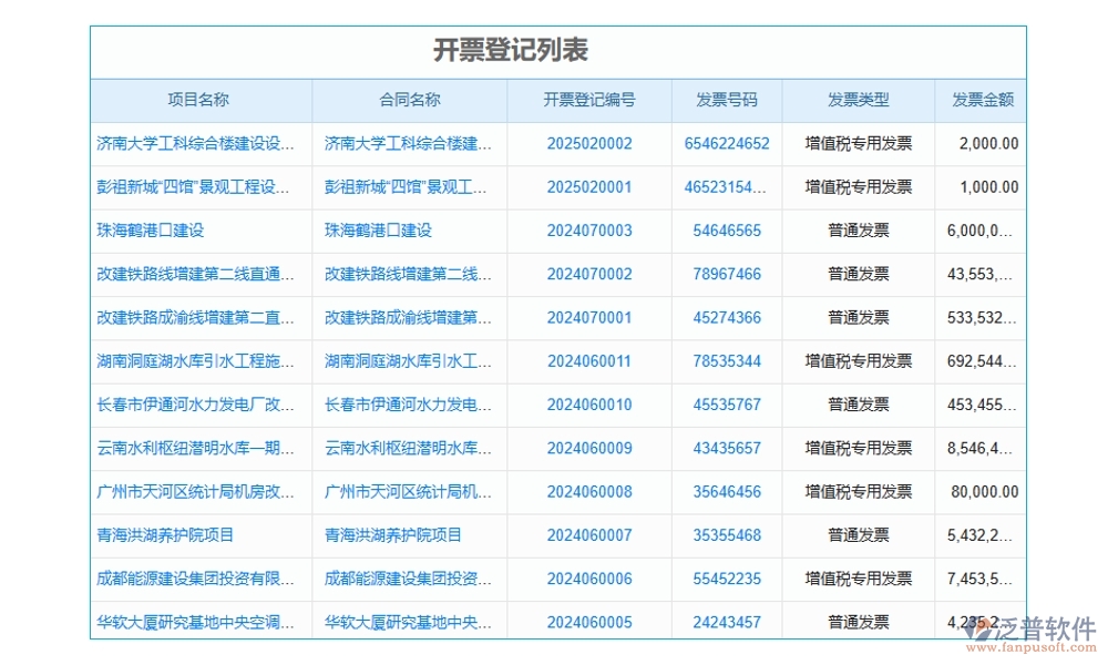 施工勞務(wù)總稅額管理軟件，引領(lǐng)稅務(wù)管理新紀元，勞務(wù)合同發(fā)票稅務(wù)全面智能化管理