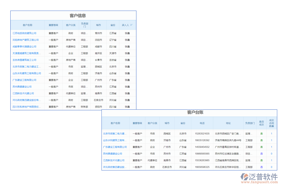 客戶管理