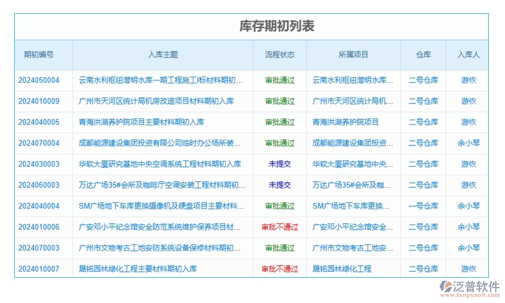 施工圖管理信息系統(tǒng)，圖紙存儲、變更一站式解決方案