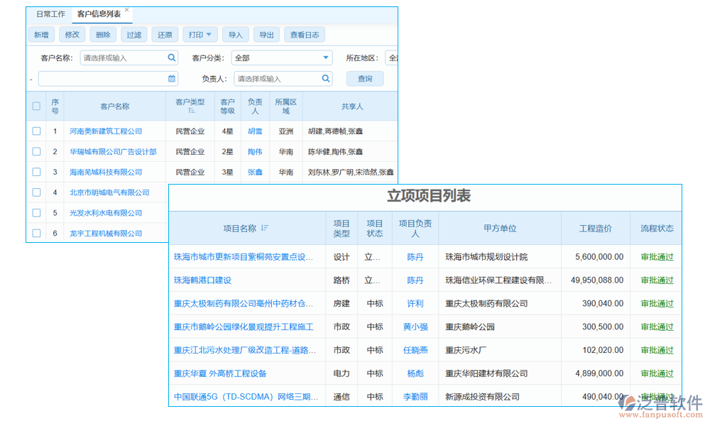 節(jié)能項目管理系統(tǒng)