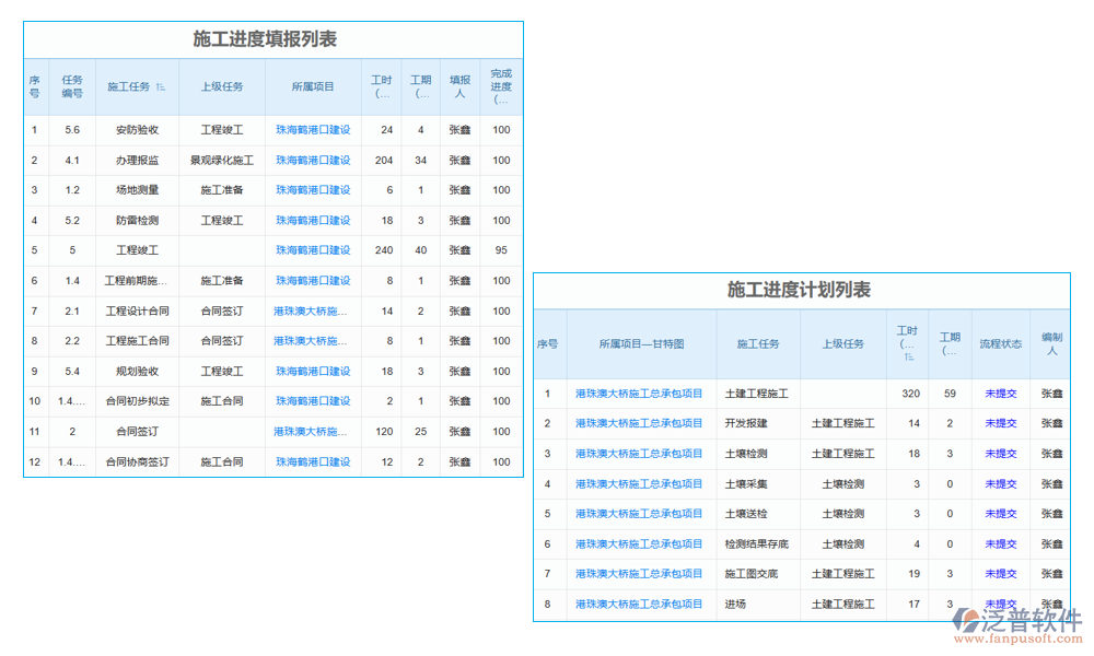 土建工程量計(jì)算管理軟件