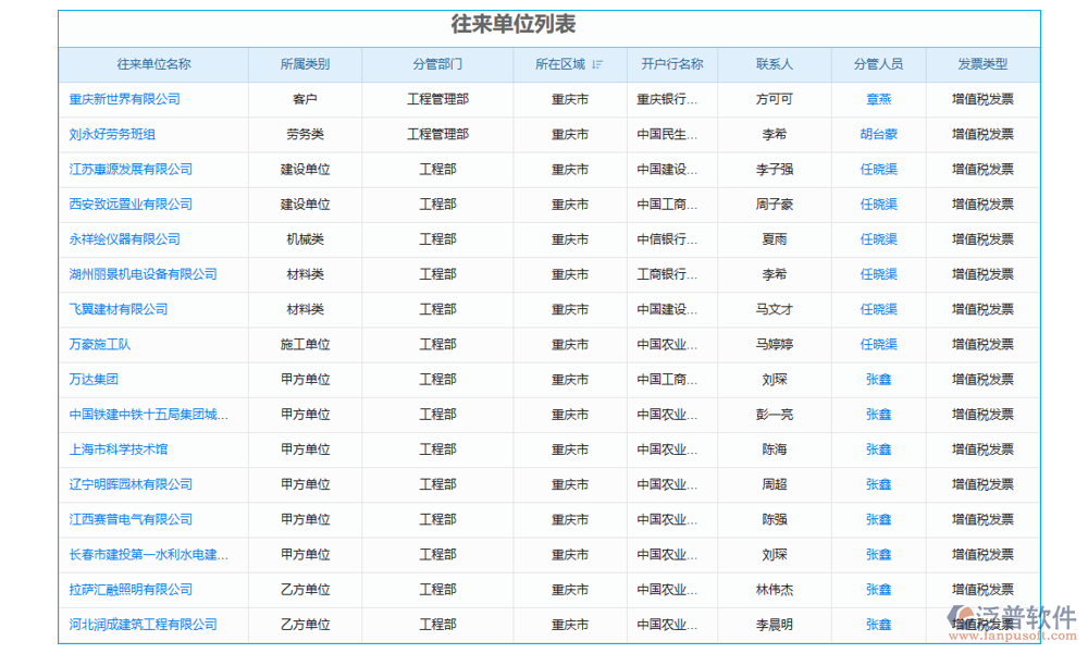 賬戶管理