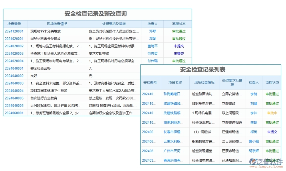 施工圖管理信息系統(tǒng)，圖紙存儲、變更一站式解決方案