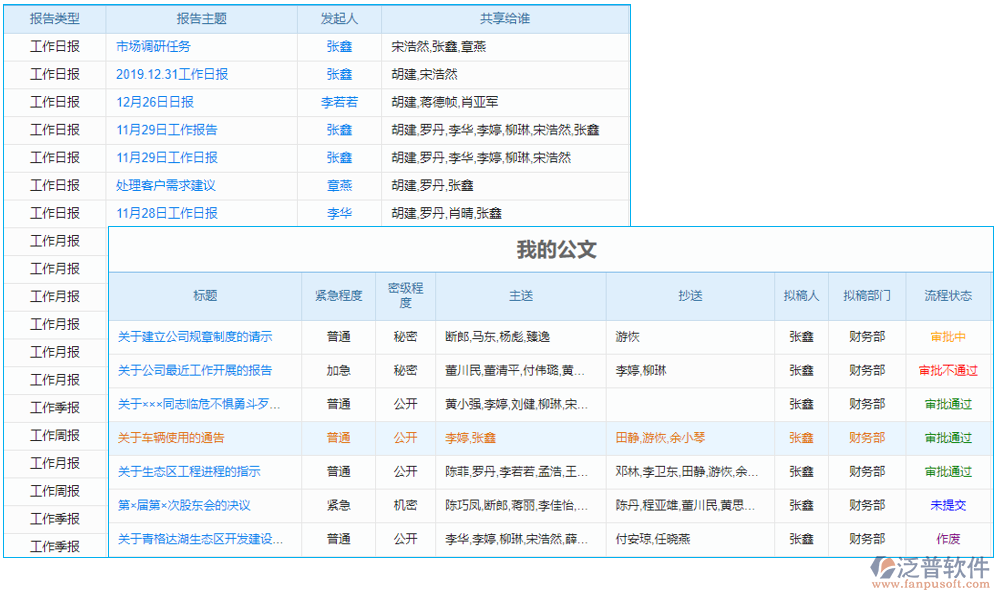 項目合同結算管理軟件工程項目中起到了至關重要的作用