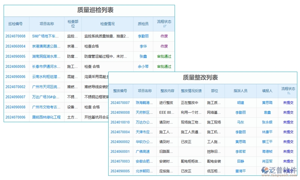 建筑企業(yè)施工管理軟件：項(xiàng)目管理進(jìn)度成本質(zhì)量全掌控，高效施工新選擇